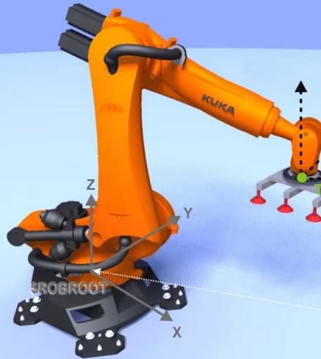 How to Properly Use Industrial Robot Coordinate Systems: Step-by-Step Guide